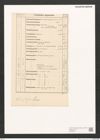 Diatomeae indet. Zeichnungen Sammlung Grunow (NHMW-BOT-W0369651)